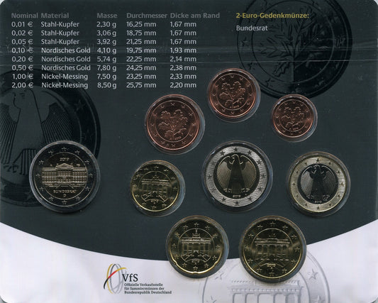 Alemania - Federal - 2019 - Monedas Euros en cartera oficial - FDC / MS - Cartera 2019 (9 monedas)