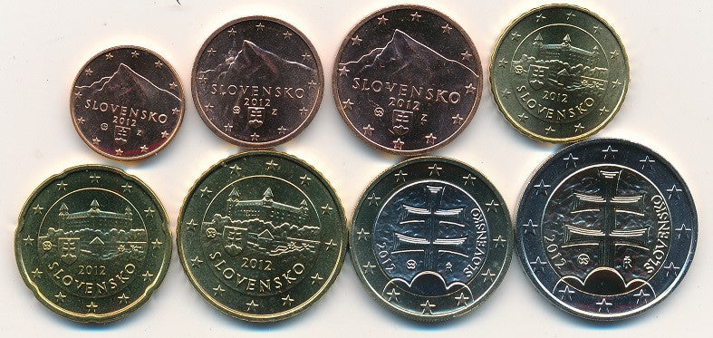 Eslovaquia - 2012 - Monedas Euros circulación - FDC / MS - Año 2012 (8 monedas)