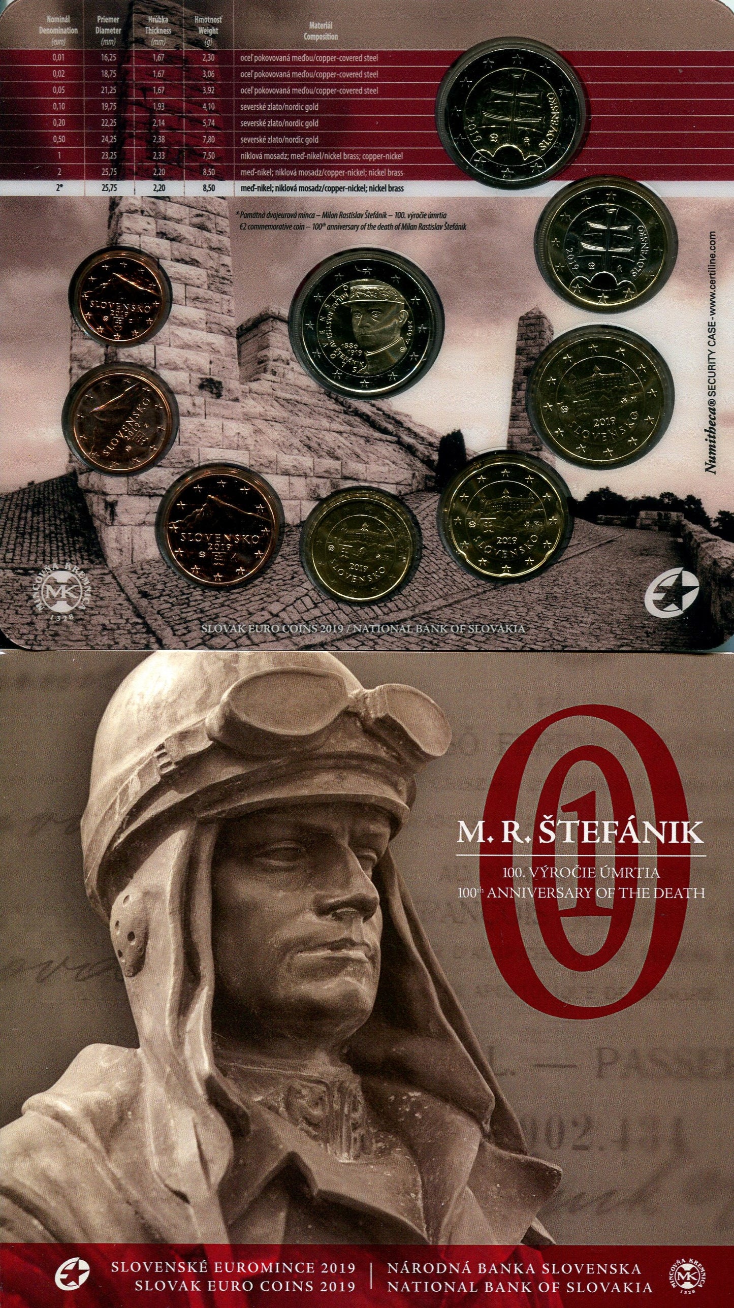 Eslovaquia - 2019 - Monedas Euros en cartera oficial - FDC / MS - Cartera año 2019 (9 monedas) MR Stefanik