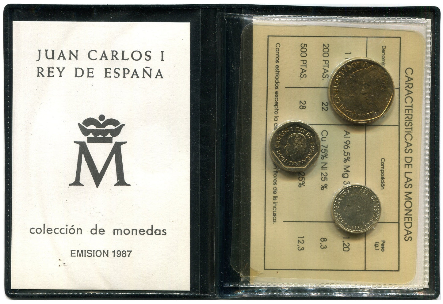 España - 1987 - Juan Carlos I Años - Nº 1987 - S/C / UNC - Año 1987 ptas.3 monedas