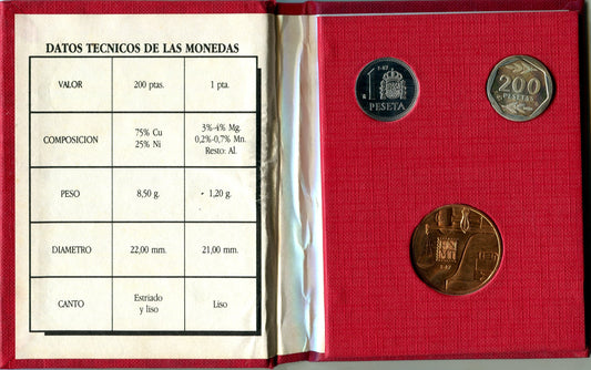 España - 1987 - Juan Carlos I Carteras - Nº 0570 - PROOF - Año 1987 E-87 III expo numismat. / 1 pta y 200 ptas en estuche