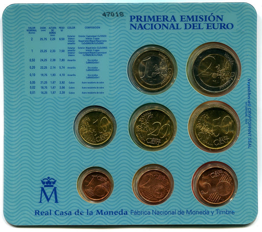 España - 1999 - Monedas Euros en cartera oficial - FDC / MS - Año 1999 (8 monedas)