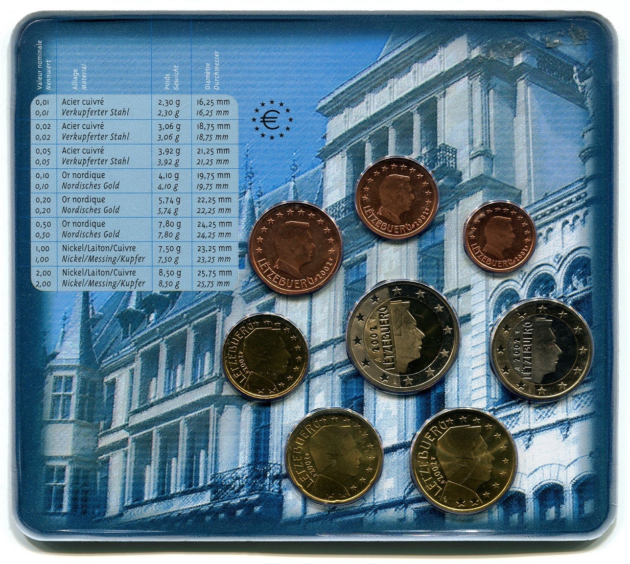 Luxemburgo - 2002 - Monedas Euros en cartera oficial - FDC / MS - Cartera 2002 (8m)